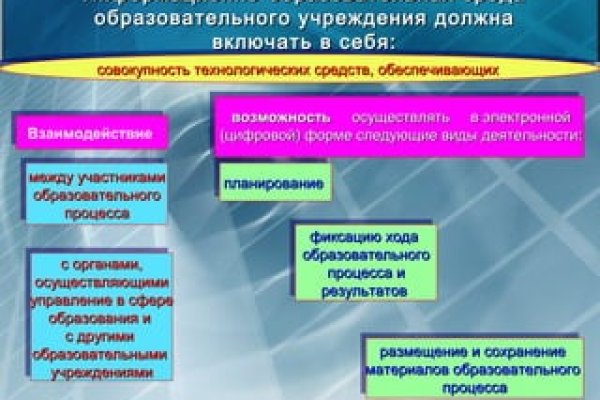 Как зайти на кракен с айфона