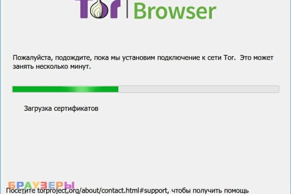 Darknet магазин